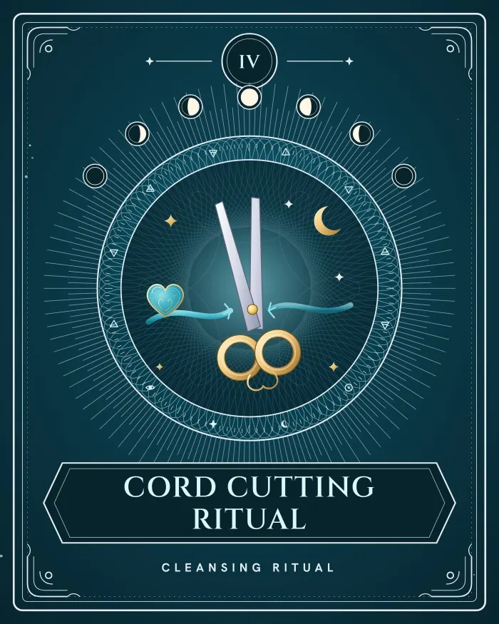 Cord Cutting Ritual, ritual by Melanie