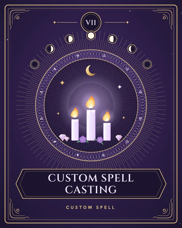 Custom Spell Casting, ritual by Melanie